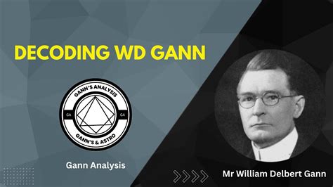 WD Gann Trading Techniques Decoding WD Gann The Master Trader S