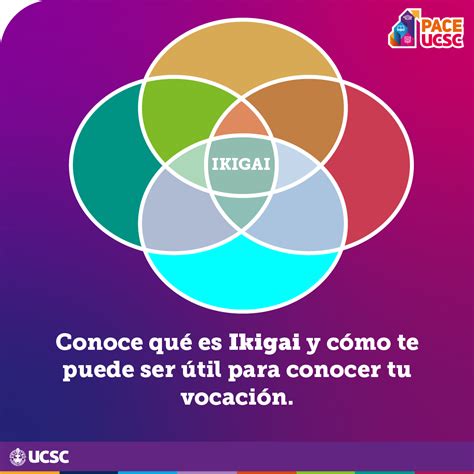 Conoce Que Es Ikigai Y C Mo Te Puede Ser Til Para Conocer Tu Vocaci N