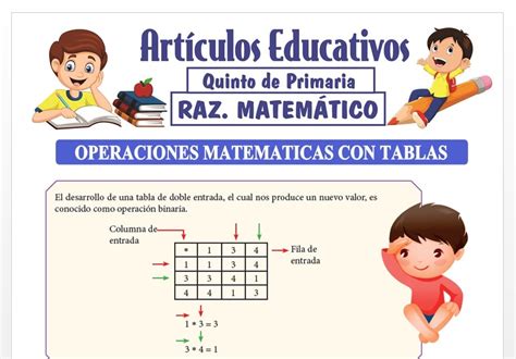 Razonamiento Matemático Para Quinto De Primaria