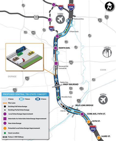 Central Tri-State Tollway (I-294) - Illinois Tollway