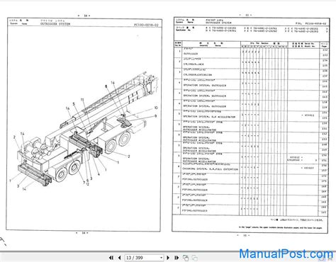 Tadano Truck Crane TG 400E 2 P 03 Parts Catalog EN JP ManualPost