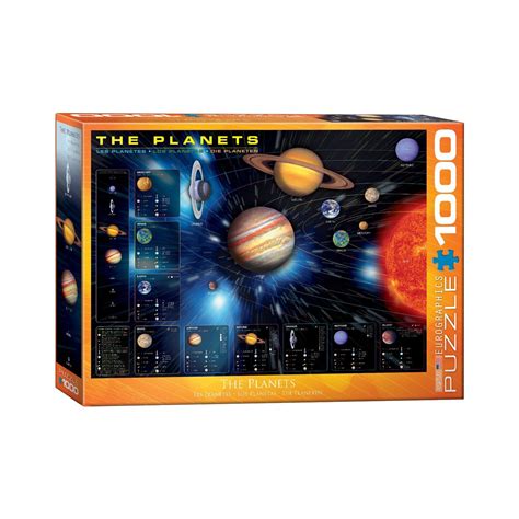 Eurographics Inc The Planets Pcs Solar System Planets Our Solar