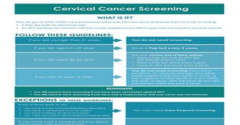 Cervical Cancer Screening Infographic Infographics