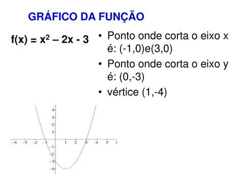 Ppt Função Quadrática Powerpoint Presentation Free Download Id 5472958