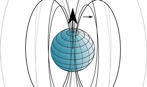 Earth Magnetic Polarity May Flip Much Faster Than Previously Estimated