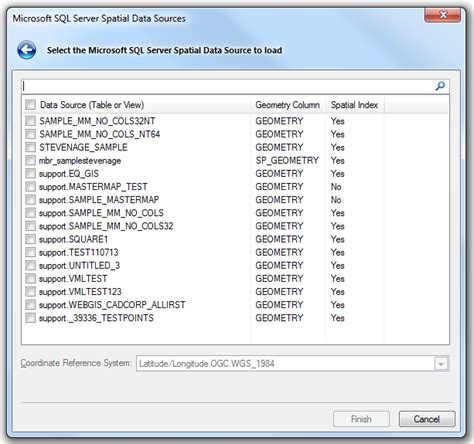 Microsoft Sql Server Spatial Dataset