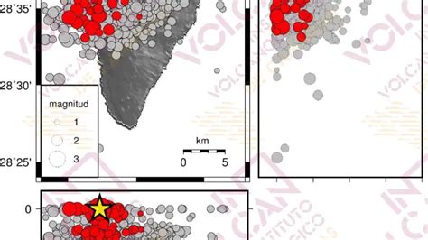 El Involcan Eleva A El Terremoto Registrado En La Palma La