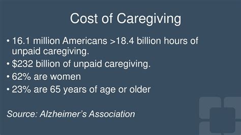 Biogen Preceptorship Caregiving Ppt Download