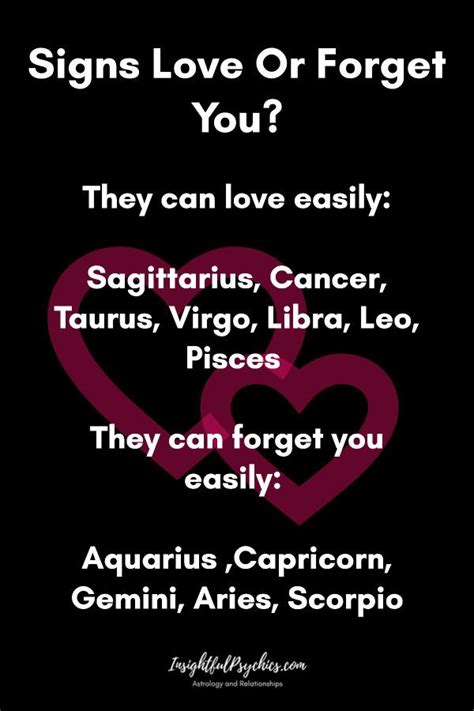 Zodiac Signs In Love | Zodiac signs in love, Zodiac signs aquarius ...