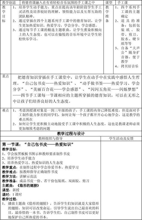 创意手工课——支教教案docword文档在线阅读与下载无忧文档