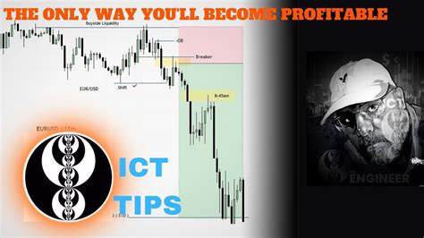 The Easiest Way To Become Profitable By Ict Ict Concepts Youtube