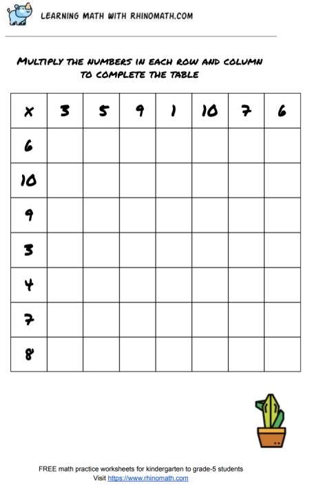 Multiplication Chart Practice 7x7 Table Factors 1 10 Page 2 Learning Math