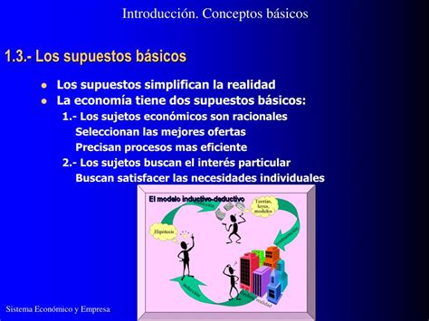 Ppt Tema Introducci N Conceptos B Sicos Powerpoint Presentation