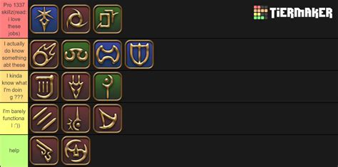 FFXIV Jobs V2 Tier List Community Rankings TierMaker