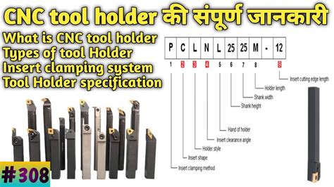 CNC Tool holder full information Tool holder specification टल