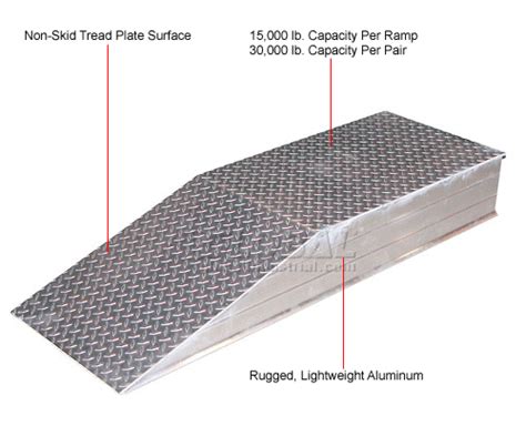 Aluminum Wheel Riser Ramp ATWR-18-10-60 - 60"L x 18"W x 10"H - 15,000 Lb. Cap. | 247368 ...