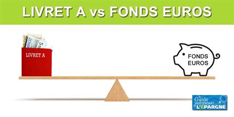 Quel Rendement Doit Servir Un Fonds Euros Pour Battre Celui Du Livret A