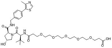 Welcome To Hodoodo Chemicals