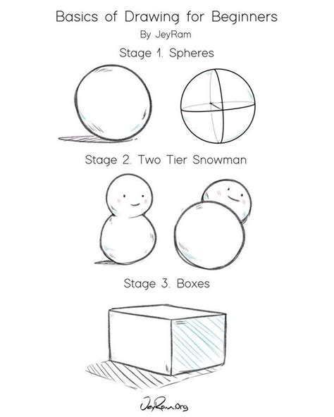 How To Draw For Beginners Step By Step Exercises And Free Worksheet