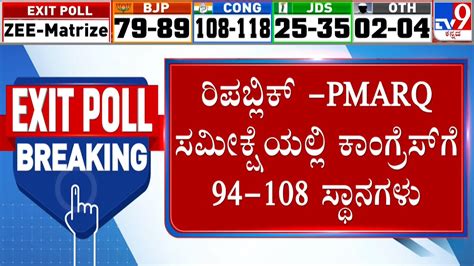 Karnataka Exit Poll By Republic Pmarq Close Fight Between Bjp And Cong