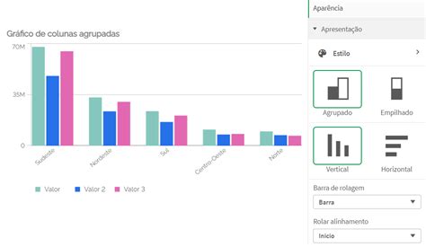 Gr Fico Relacional De Colunas Agrupadas Ds Sage