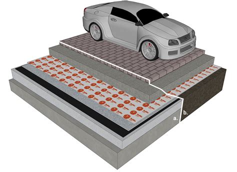 Products For Trafficable Flat Roofs Tema Building Applications