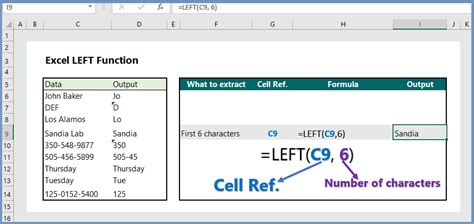 Excel LEFT Function (7 Examples) - wikitekkee