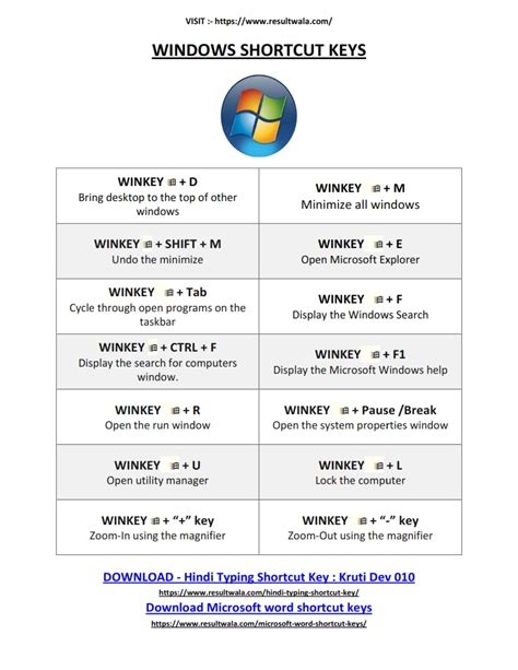 Windows Shortcut Keys Time Saving Tips And Tricks