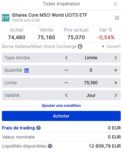 Mon Vrai Avis Sur Saxo Banque Lire Avant D Y Souscrire