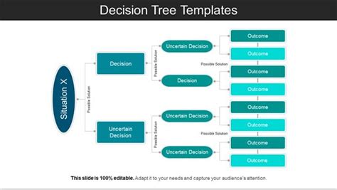 Decision Tree Diagram Powerpoint