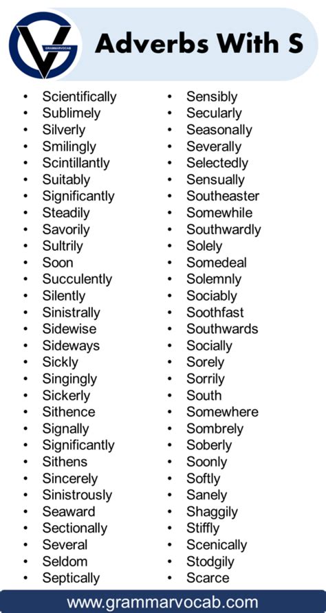 Adverbs That Start With S Grammarvocab