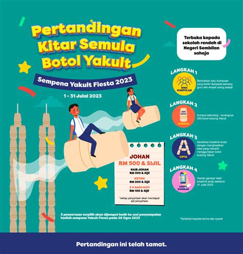 Pertandingan Kitar Semula Botol Yakult Yakult Malaysia