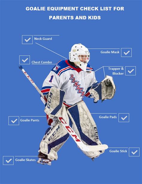 Goalie Equipment Buying Guide – For Parents / Kids – Fort Saskatchewan Minor Hockey