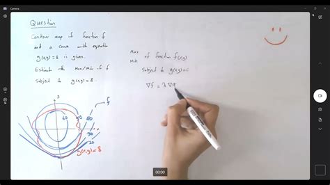 Contour Map Of F And A Curve Gxy8 Estimate Max And Min Values Of F