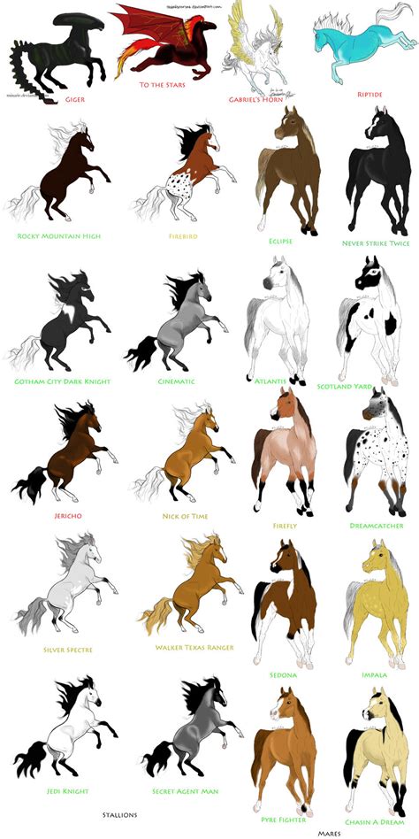 My Horse Ocs Breedable By Ktlasair On Deviantart