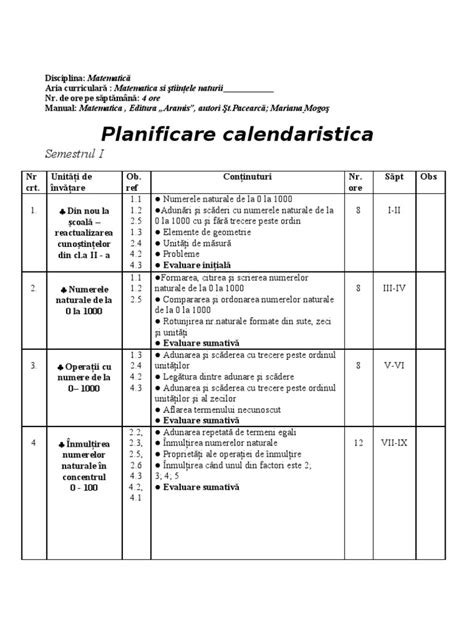 Pdf Planificare Cls Iii Dokumen Tips