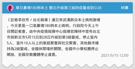 單日暴增180例本土 雙北升級第三級防疫警戒到528 時事板 Dcard