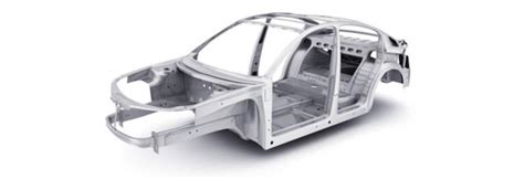 Top Parts Of A Car Exterior Pdf Design Engineering Off