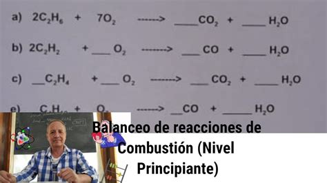 Balanceo De Reacciones De Combustión Nivel Principiante Youtube