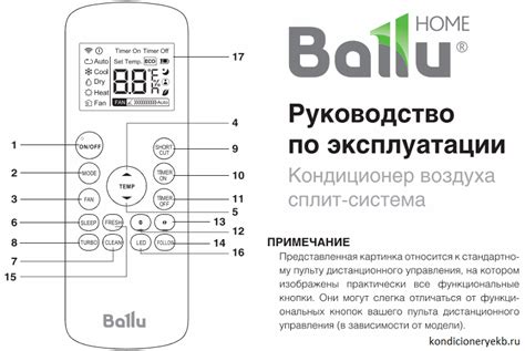 Управление кондиционером - кнопки на пульте / Инструкция