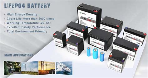 What is The Industrial Battery System? - Himax