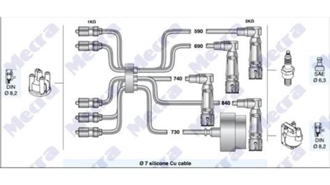 Kit Cavi Candela Alfa Ie Turbo America Autoricambi Statile