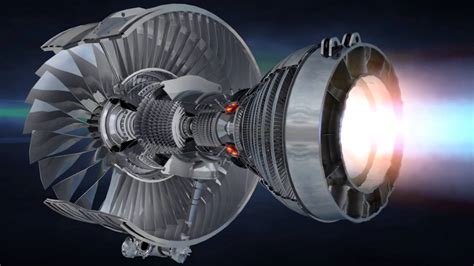 Rolls-Royce | How Engines Work | Doovi