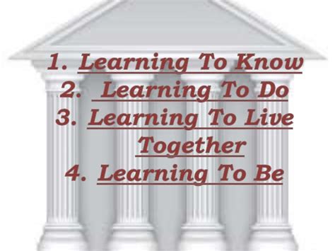 Educ 4 Tthe Four Pillars Of Education