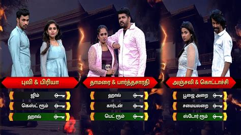 Mr Mrs Chinnathirai Season 5 Semi Final Key Result YouTube