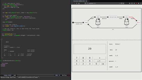 Executable Diagram Example Calc Addition Ce Button Xstate Stt Graph Zero Special Case