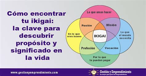 Cómo encontrar tu ikigai la clave para descubrir propósito y