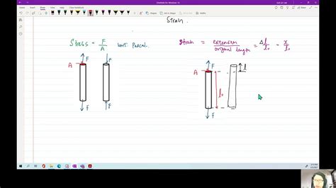 Deformation Of Solids Ch As Review Session Cambridge A Level