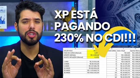 Entenda Como Funciona O Sistema De Rentabilidade Do CDB Dos Bancos