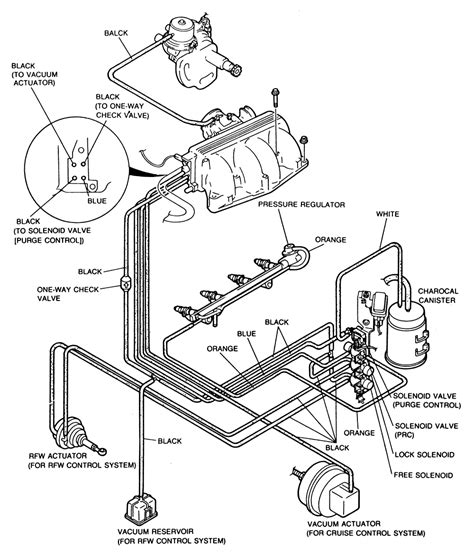 L Ford Engine Vacuum Diagram